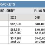 Tax planning gains inheritance capital transcript